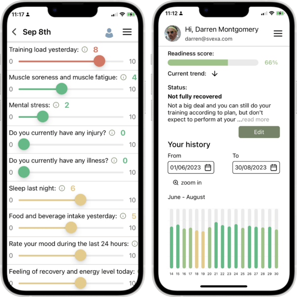 Readiness Advisor iPhone