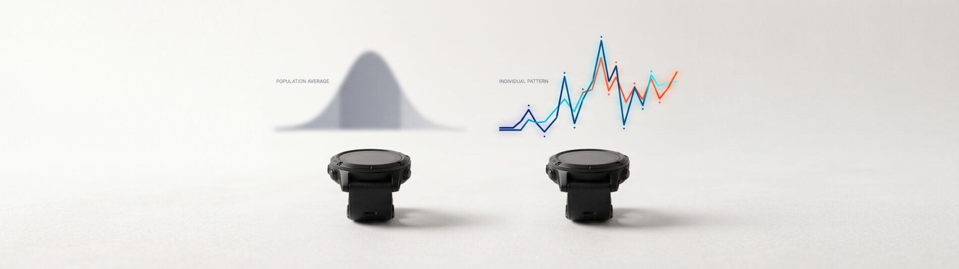 Two identical wearables, one representing a generic population formula and one svexa
